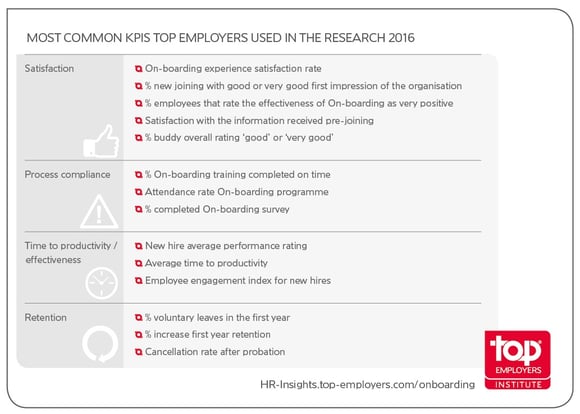 TE_ALG-ENG_RAPPORT_TABEL_ONBOARDING_BRANDING14.jpg